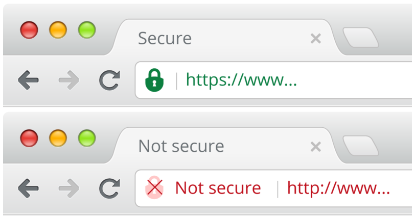 Сайт с протоколом SSL является  более профессиональным