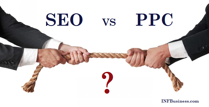 SEO или Google PPC-маркетинг - что эффективнее? Мнение экспертов
