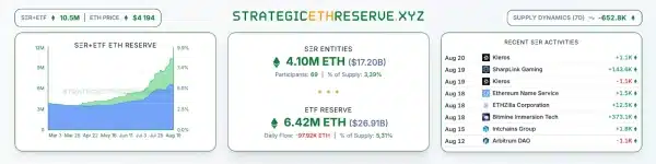 Дослідники K33 Research застерігають про збільшення волатильності