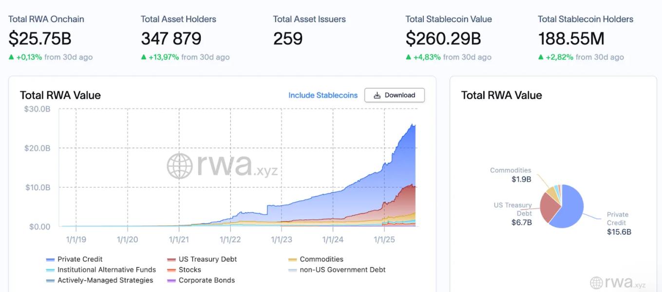Chainlink оголосила про партнерство з компанією, що володіє NYSE