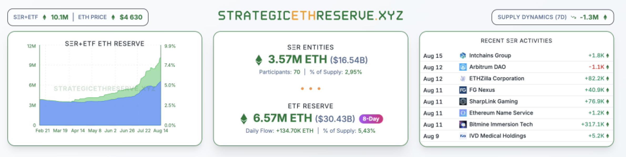 Снимок екрана 2025-08-15 в 13.12.25