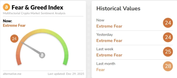 Знімок екрана 2025-12-29 094046