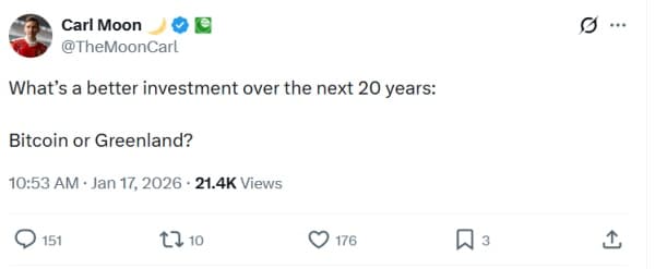 Carl Moon explique son choix entre le Groenland et le Bitcoin.