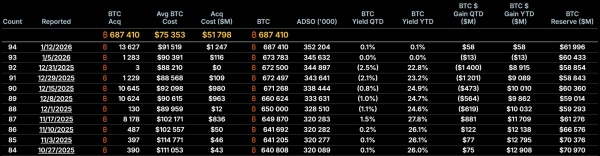 Криптовалюты, Цена Биткоина, Массовое принятие