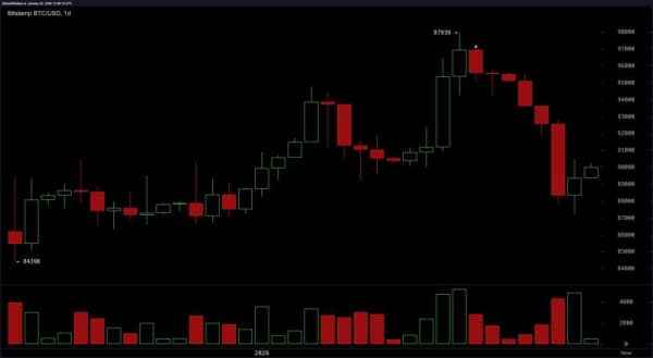 bitstamp_btc_usd-jeu_22_jan_07_38_12_nwmk-1