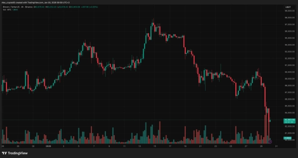 BTCUSDT_2026-01-30_07-58-38_c556e