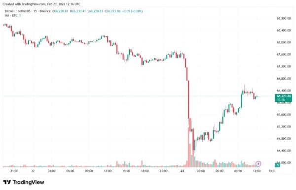 BTCUSDT_2026-02-23_15-16-18