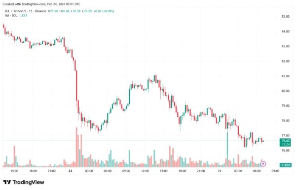 SOLUSDT_2026-02-24_10-01-52