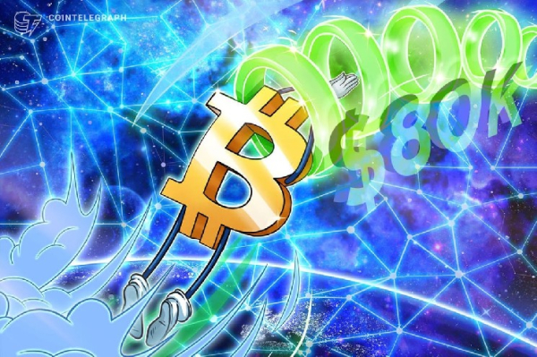 Аналітик назвав березень і квітень місяцями зростання біткоїну до $80 000
