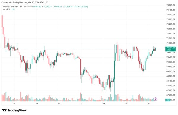 BTCUSDT_2026-03-25_10-42-28