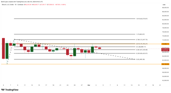 Аналіз ціни <span class=