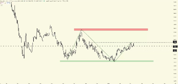 Серйозна розбіжність у даних по біткоїну: понад 1 мільярд доларів надійшло в біткоін-ETF в період крайньої паніки!