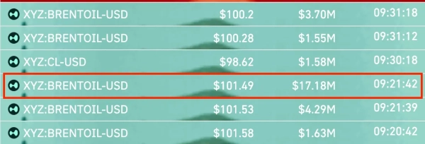 Hyperliquid liquidations ликвидации гиперликвид