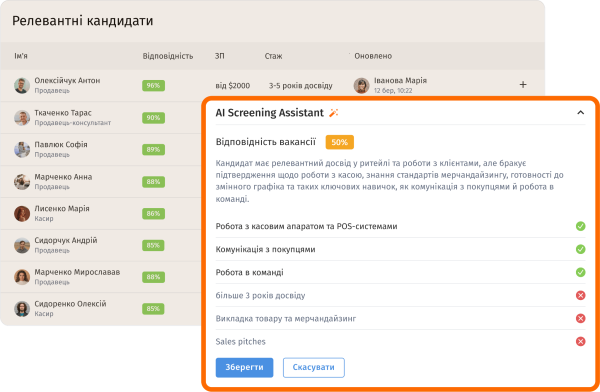 110 нових відгуків більше не виклик для рекрутера: як HURMA AI Screening упорядковує претендентів у воронці 21