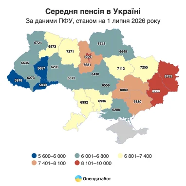 Які виплати отримують українці від держави — аналіз 6 Які виплати отримують українці від держави — аналіз 6
