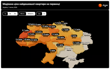 «єОселя»: скільки часу треба працювати, щоб зібрати на першу виплату 6 «єОселя»: скільки часу треба працювати, щоб зібрати на першу виплату 6