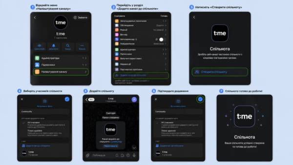 Літні оновлення Telegram: месенджер перетворюється на повноцінну платформу для контенту та спільнот 5