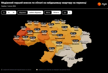 «єОселя»: скільки часу треба працювати, щоб зібрати на першу виплату 7 «єОселя»: скільки часу треба працювати, щоб зібрати на першу виплату 7