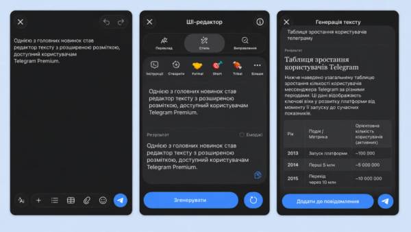 Літні оновлення Telegram: месенджер перетворюється на повноцінну платформу для контенту та спільнот