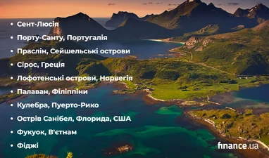 Європейські острови: ультрамодні напрямки для відпочинку у 2026 році (інфографіка) 8