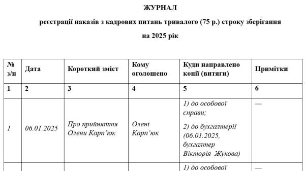 Ведення журналу реєстрації наказів тривалого зберігання: практичні аспекти