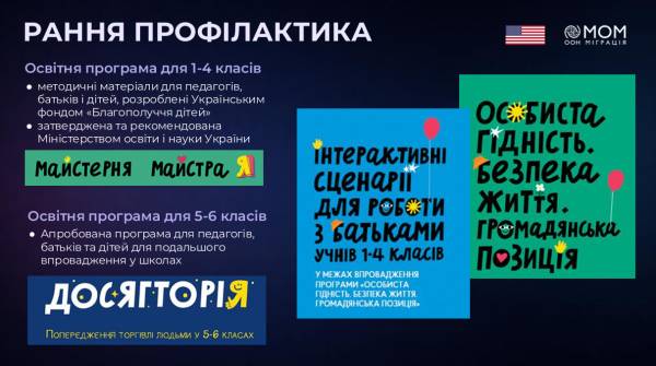 МОМ навчає дітей безпеці: нова онлайн-гра проти торгівлі людьми 14 МОМ навчає дітей безпеці: нова онлайн-гра проти торгівлі людьми 14