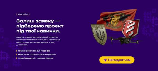 Колір.Спільнота: системне онлайн-волонтерство для всіх 6