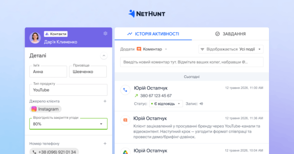 AIR Brands оптимізує процеси в CRM: досвід NetHunt 5