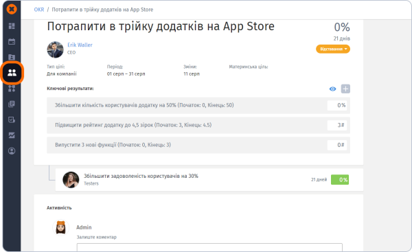 OKR та 360-градусна оцінка: інтеграція для ефективності
