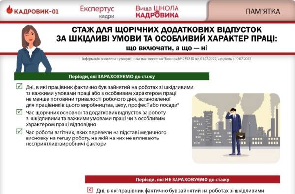 Визначення стажу для щорічних відпусток 4