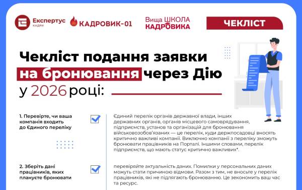 Бронювання від мобілізації: покрокова інструкція через “Дію”