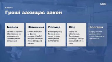 Країни, де інвестиції в нерухомість найзахищеніші 12