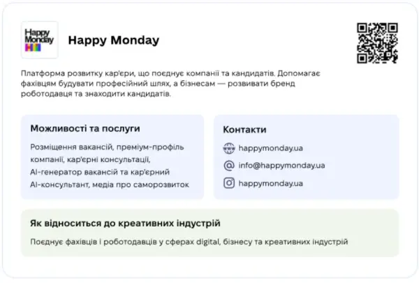 Happy Monday увійшов до каталогу креативних індустрій України 2 Happy Monday увійшов до каталогу креативних індустрій України 2