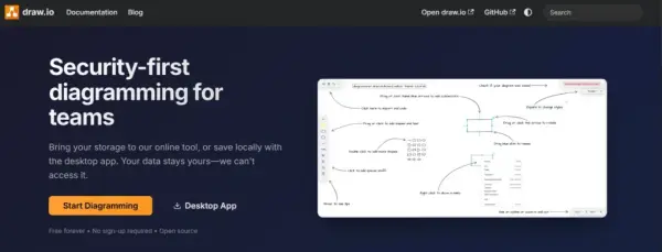 Draw.io: створюйте схеми онлайн з безмежними можливостями 4