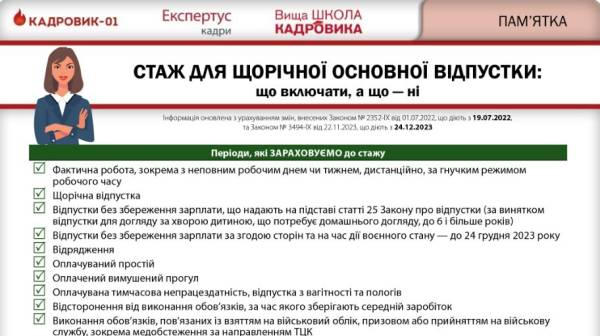 Визначення стажу для щорічних відпусток 3