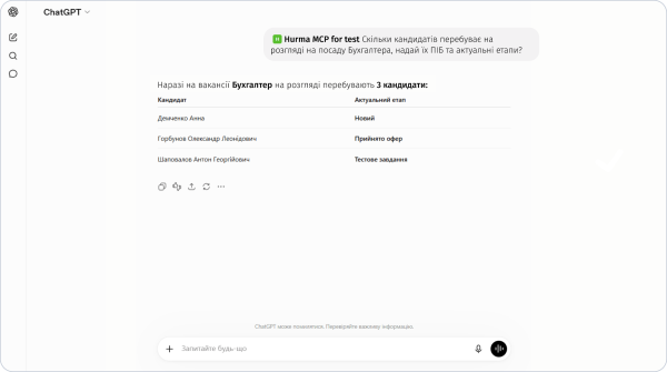 AI-помічник HURMA: 6 сценаріїв для HR та рекрутерів