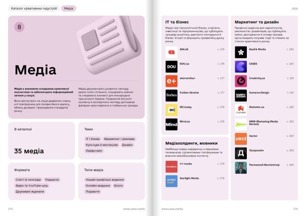 Україна має перший каталог креативних індустрій: Marketer.ua серед перших 4