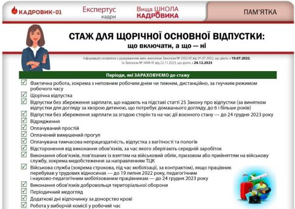 Право на відпустку після декрету: що потрібно знати 7
