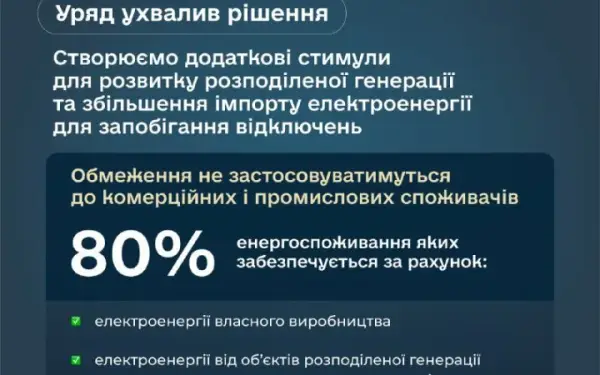 Уряд посилює підтримку розподіленої генерації та імпорту електроенергії 5