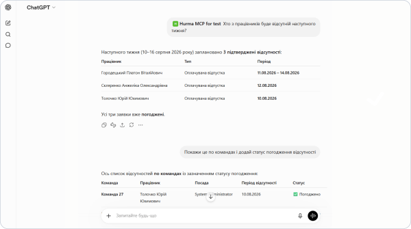 AI-помічник HURMA: 6 сценаріїв для HR та рекрутерів 12