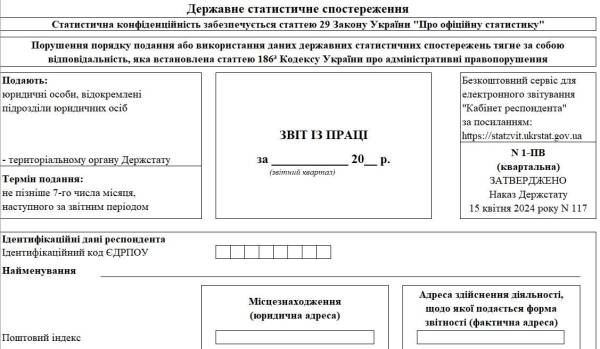 Результати 1 ПВ за 2020 рік