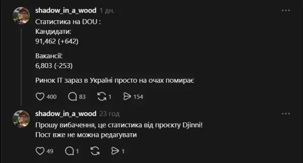 IT-ринок України: криза чи необґрунтована паніка? 7 IT-ринок України: криза чи необґрунтована паніка? 7