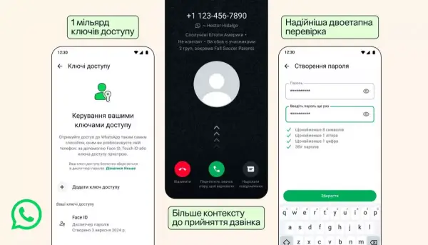 WhatsApp впровадив двофакторну верифікацію та ключі доступу