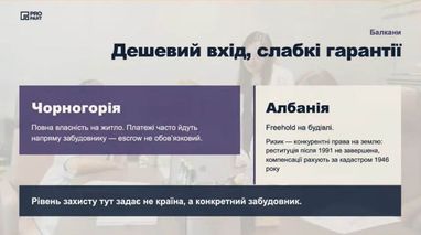 Країни, де інвестиції в нерухомість найзахищеніші 13