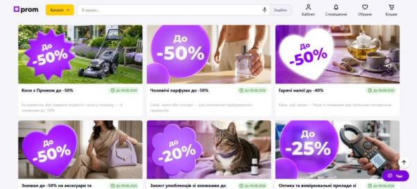 15 дієвих способів віднайти прибутковий товар для продажу 16
