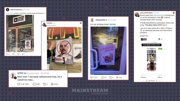 MAINSTREAM: комунікаційні успіхи та інфоприводи липня 20