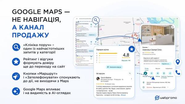 Маркетингова стратегія клініки: адаптація до диджитал-реальності 10