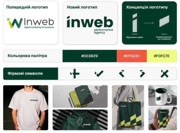 Inweb оновив візуальний стиль: причини та наслідки 4 Inweb оновив візуальний стиль: причини та наслідки 4