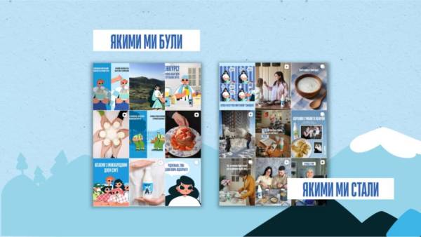 ҐоКарпати: від ложкового кефіру до сімейного бренду, що здобув 69% нової аудиторії