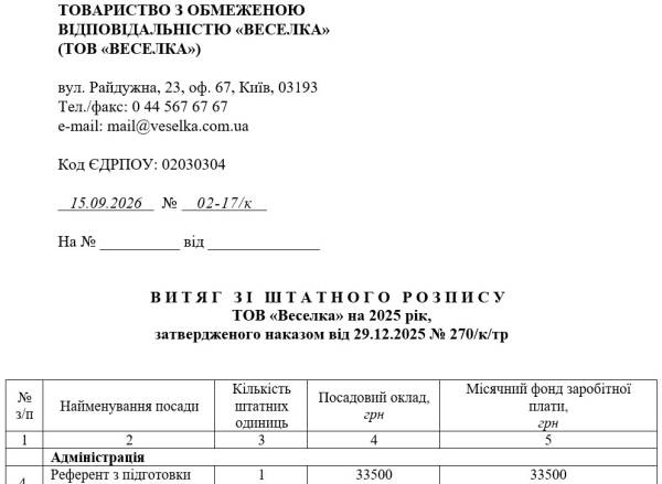 Штатний розпис: що зміниться для роботодавців та працівників 4 Штатний розпис: що зміниться для роботодавців та працівників 4